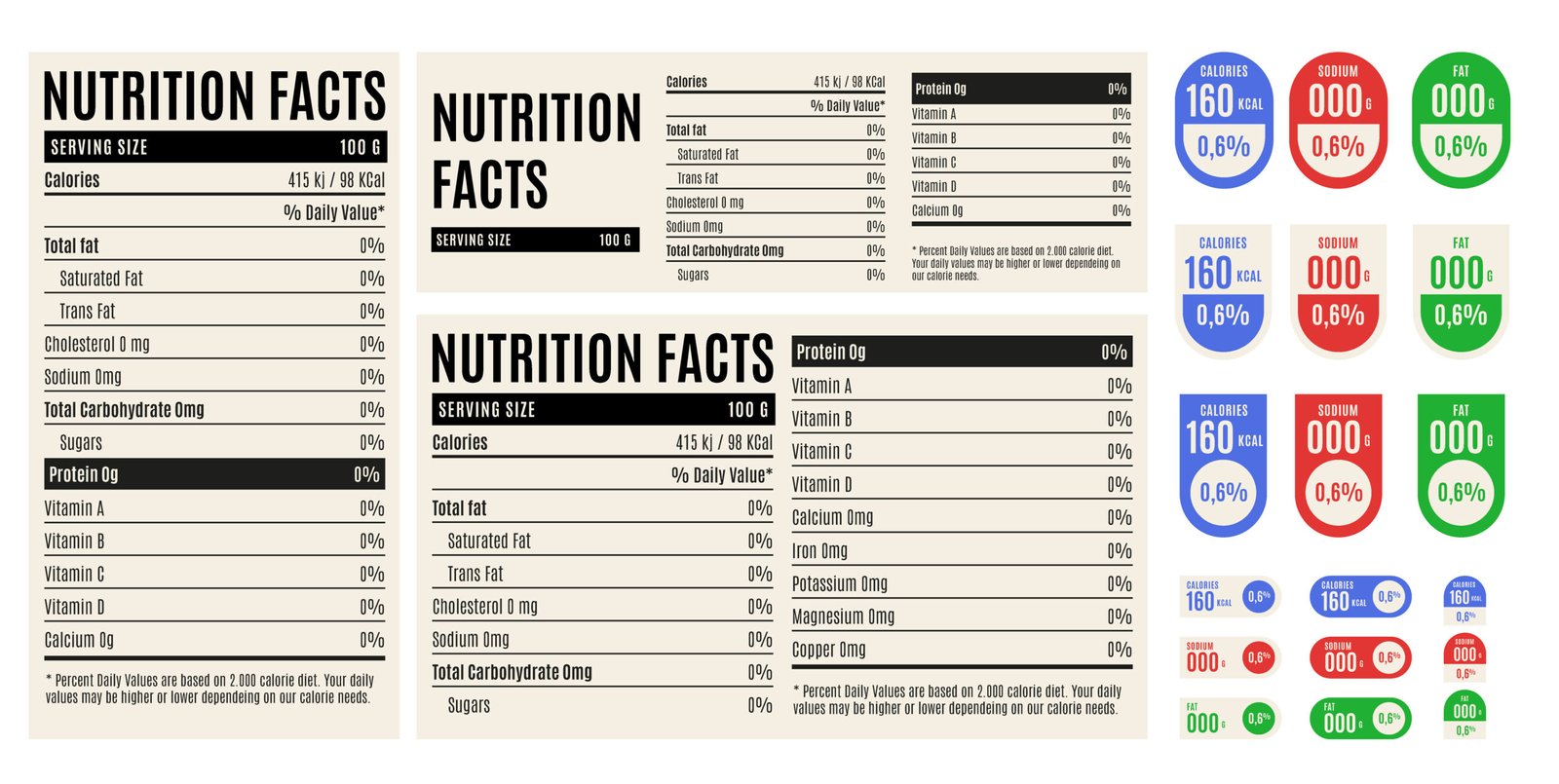 How Are Ingredients Listed On Food Labels?